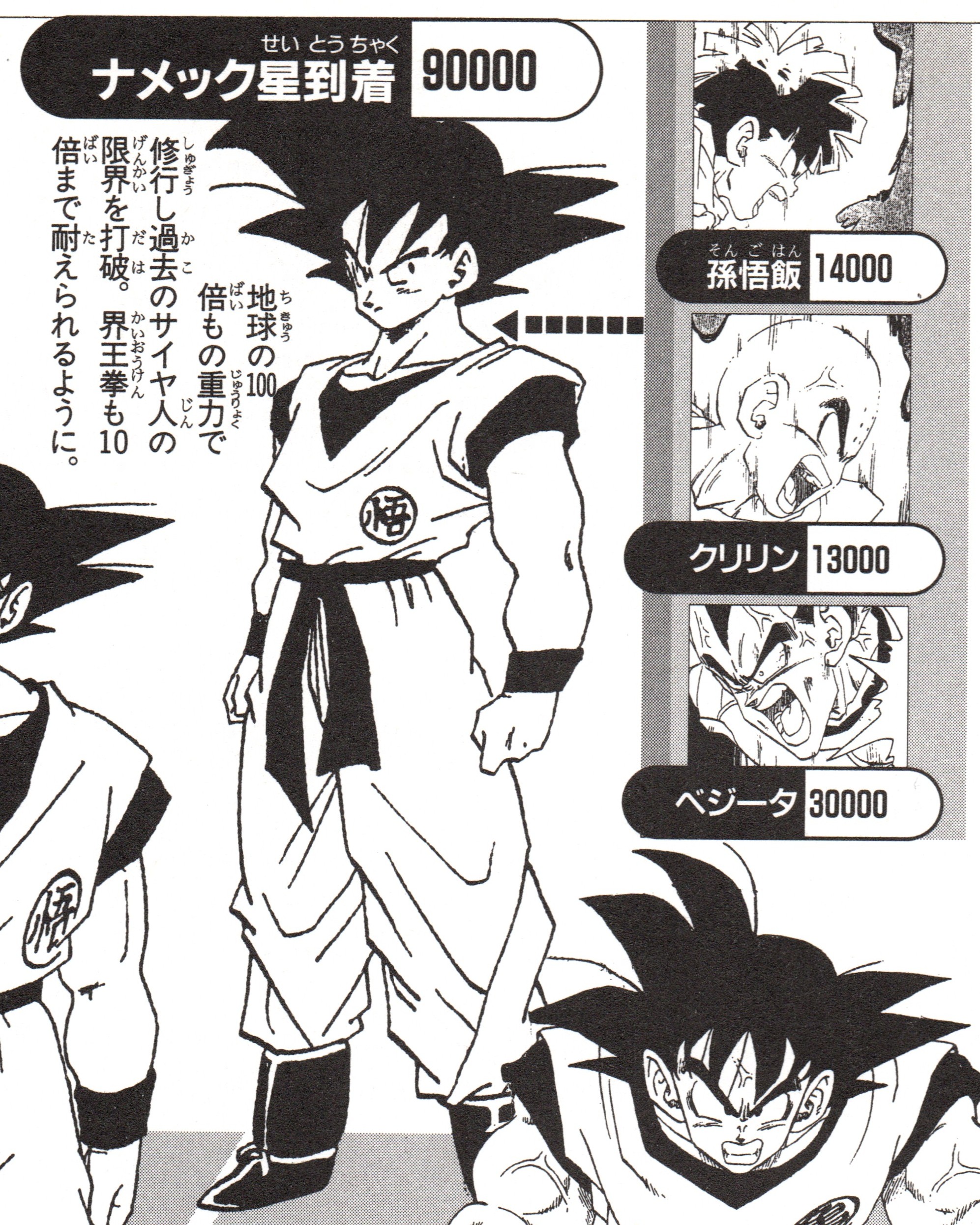 Dragon Ball: Daizenshū 7 page 83