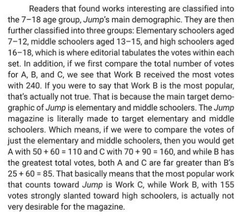 Dr. Mashirito's Ultimate Manga Techniques page 144