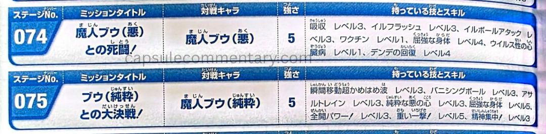 Dragon Ball Z: Infinite World: Maximum Data Bible page 280