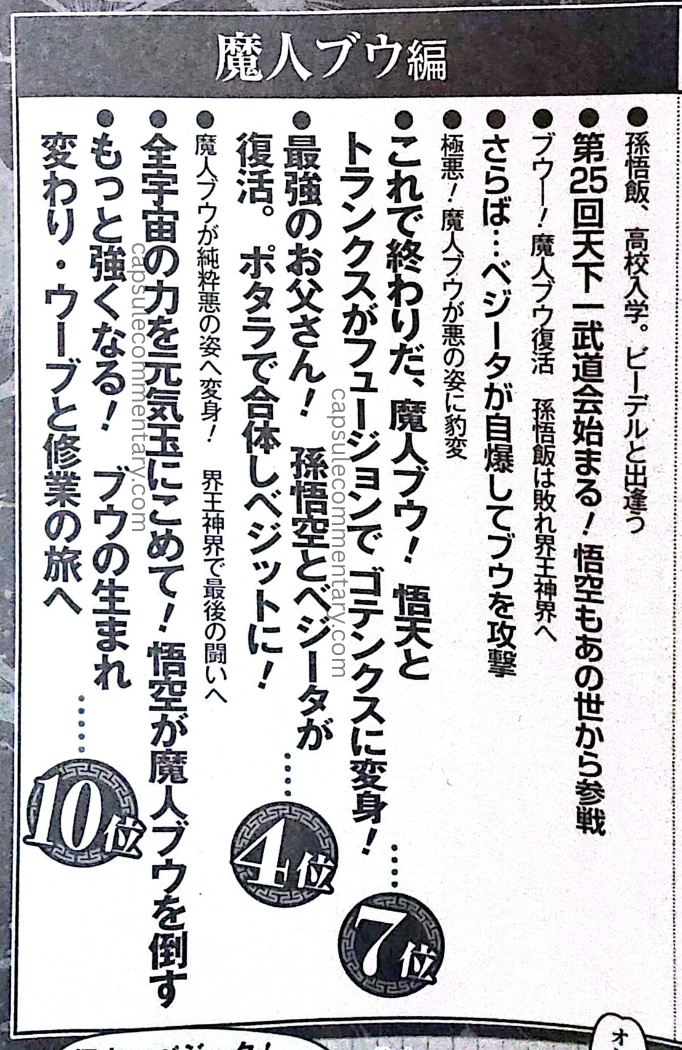 Weekly Shōnen Jump 50th Anniversary Dragon Ball Best Scenes Top 10 page 395.