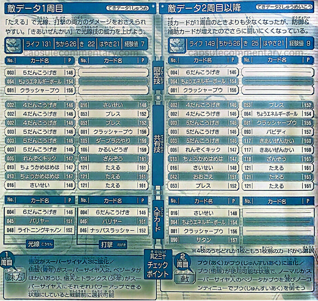 Dragon Ball Z: Legendary Super Warriors Official Game Guide page 130