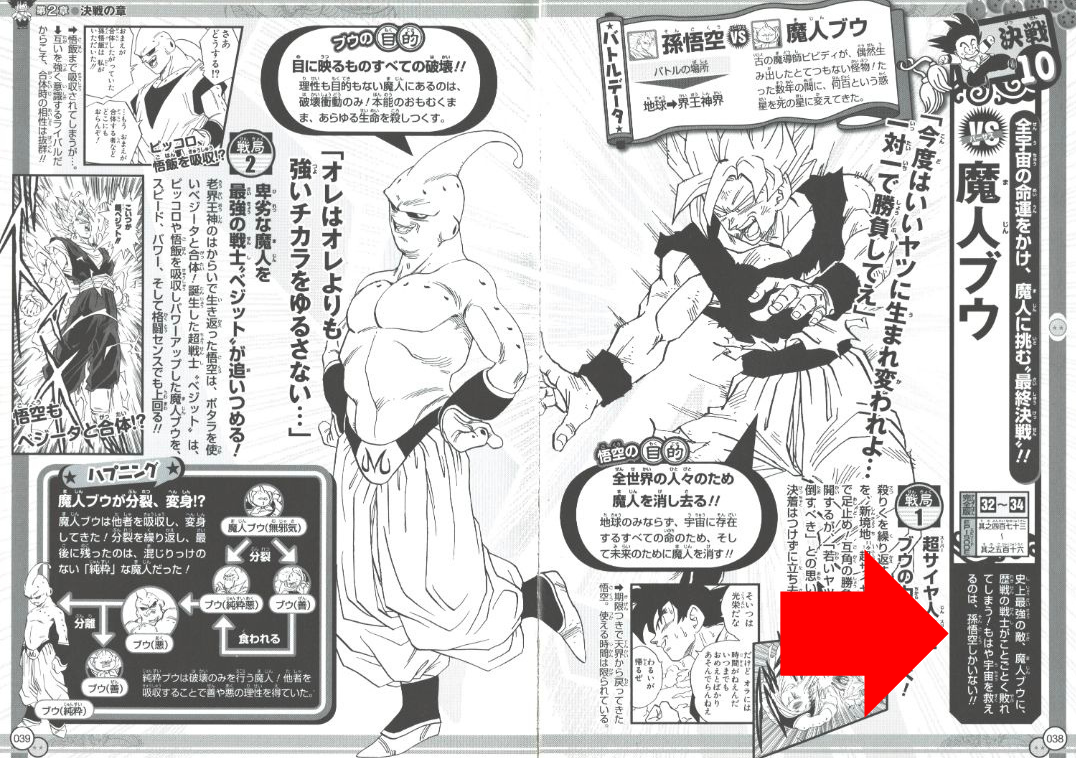 Dragon Ball: Super Exciting Guide: Story Volume pages 38 and 39
