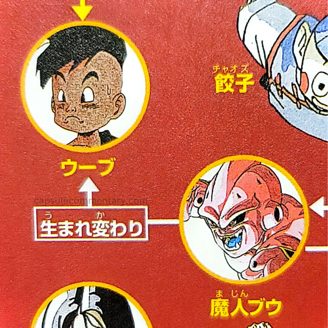 Dragon Ball: Forever page 3