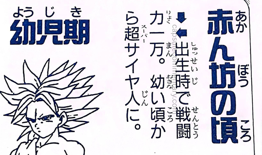 Dragon Ball: Chōzenshū 3 page 280