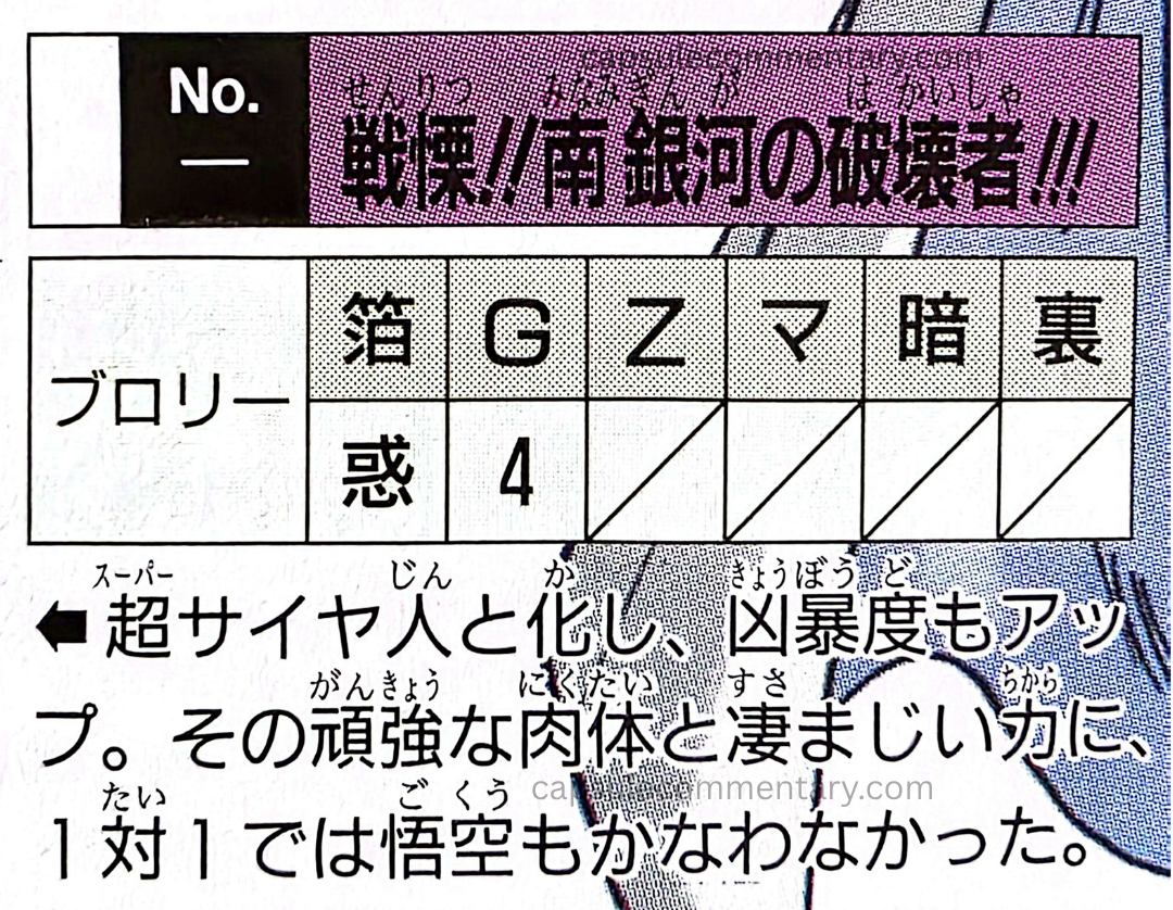 Dragon Ball: Daizenshū 9 page 37