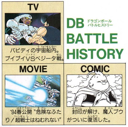 Dragon Ball: Daizenshū 8 page 97