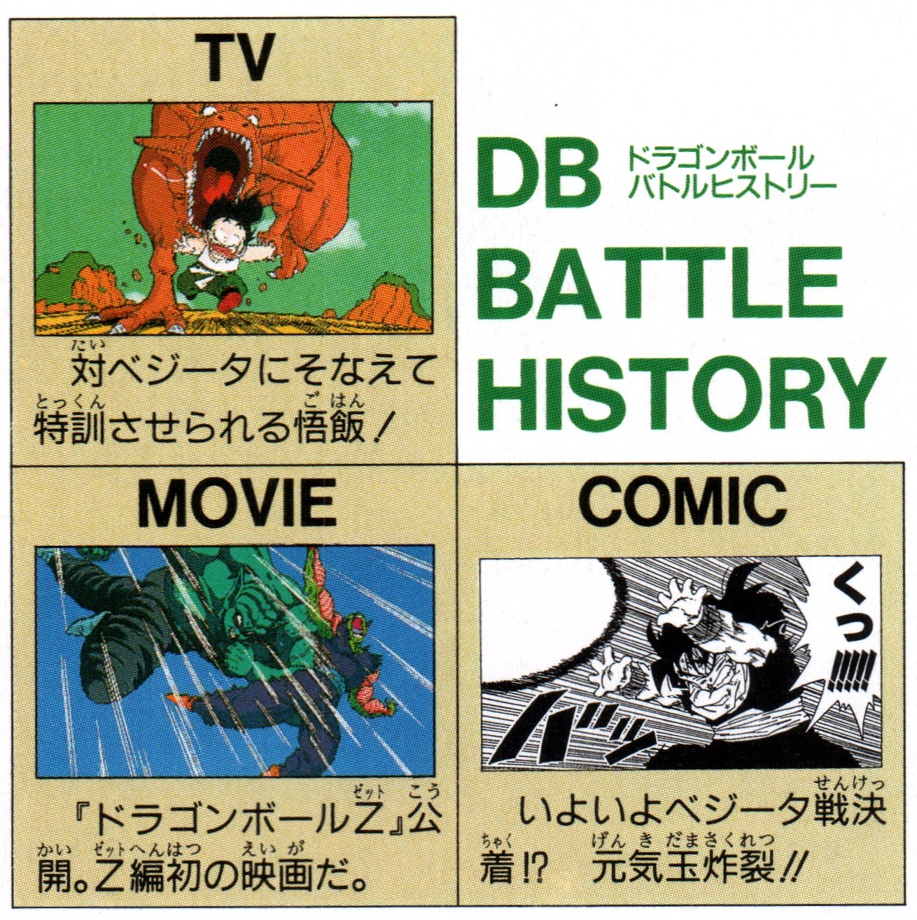 Dragon Ball: Daizenshū 8 page 19