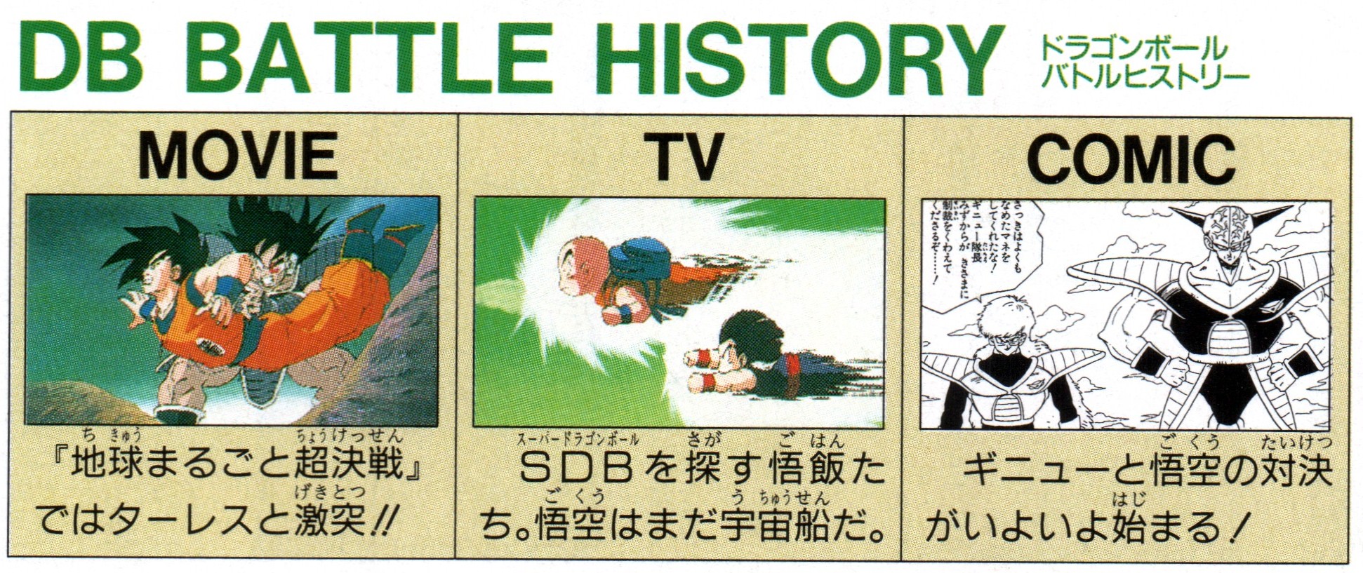 Dragon Ball: Daizenshū 8 page 43