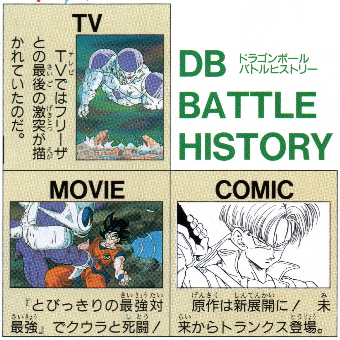 Dragon Ball: Daizenshū 8 page 55