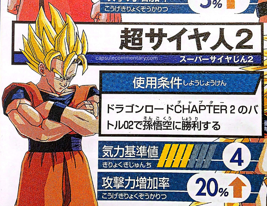 Dragon Ball Z: Shin Budokai Official Game Guide page 24