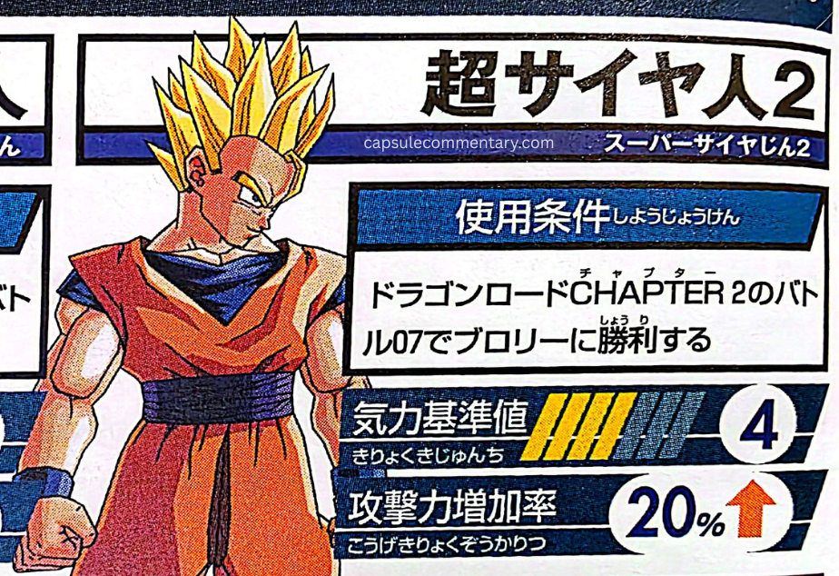Dragon Ball Z: Shin Budokai Official Game Guide page 34