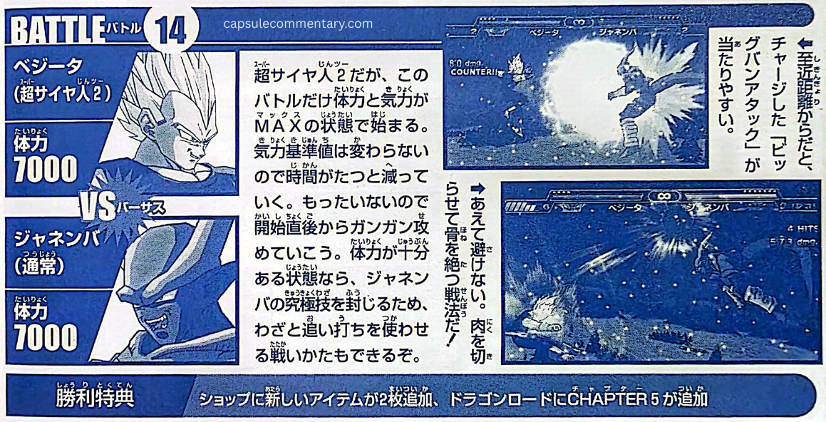 Dragon Ball Z: Shin Budokai Official Game Guide page 77