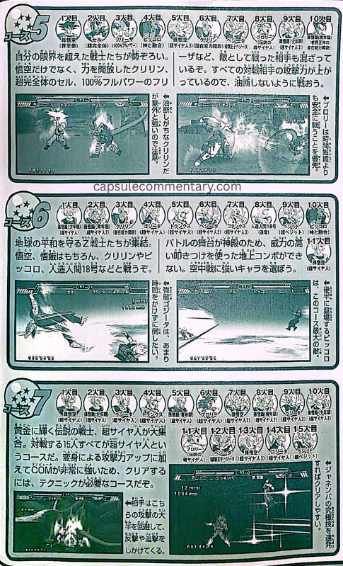 Dragon Ball Z: Shin Budokai Official Game Guide page 131