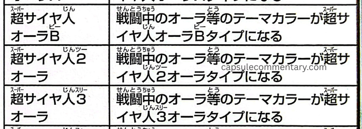 Dragon Ball Ultimate Blast Official Game Guide page 83