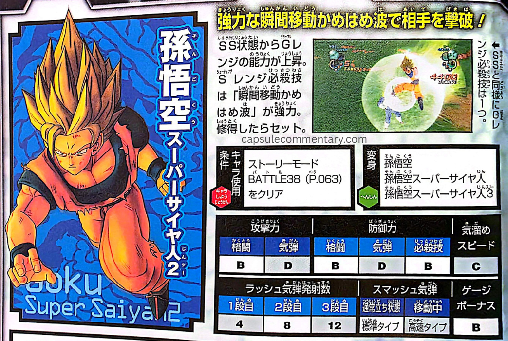 Dragon Ball Ultimate Blast Official Game Guide page 106