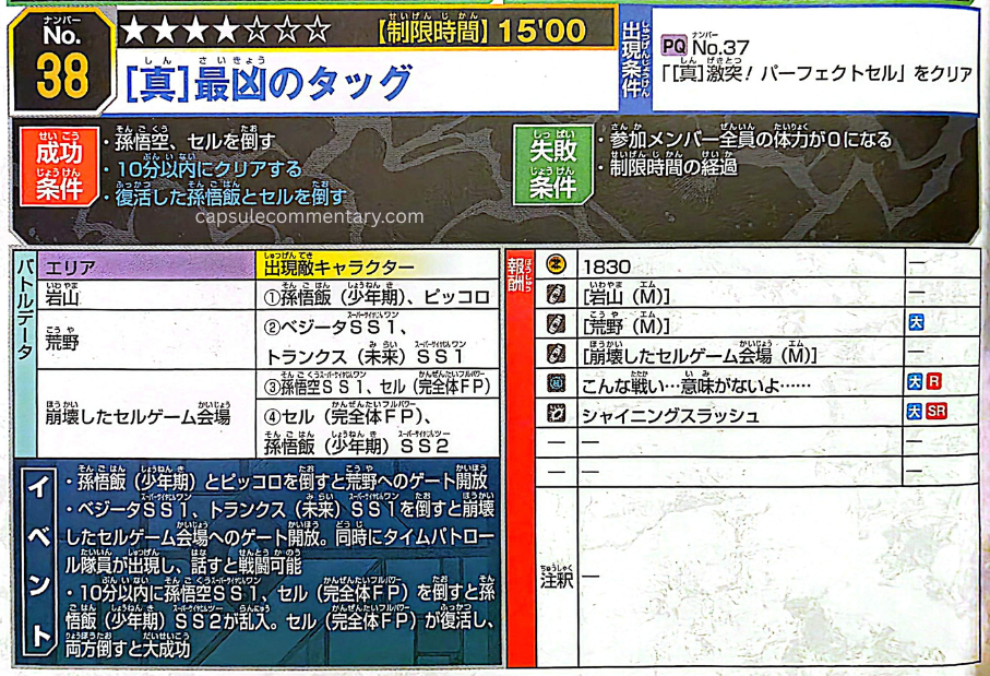 Dragon Ball Xenoverse 2 Official Game Guide page 134