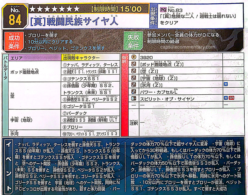 Dragon Ball Xenoverse 2 Official Game Guide page 156