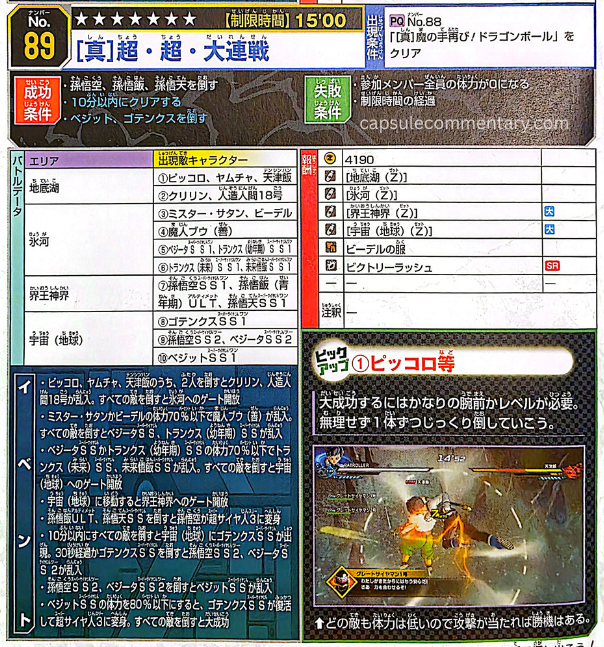 Dragon Ball Xenoverse 2 Official Game Guide page 158
