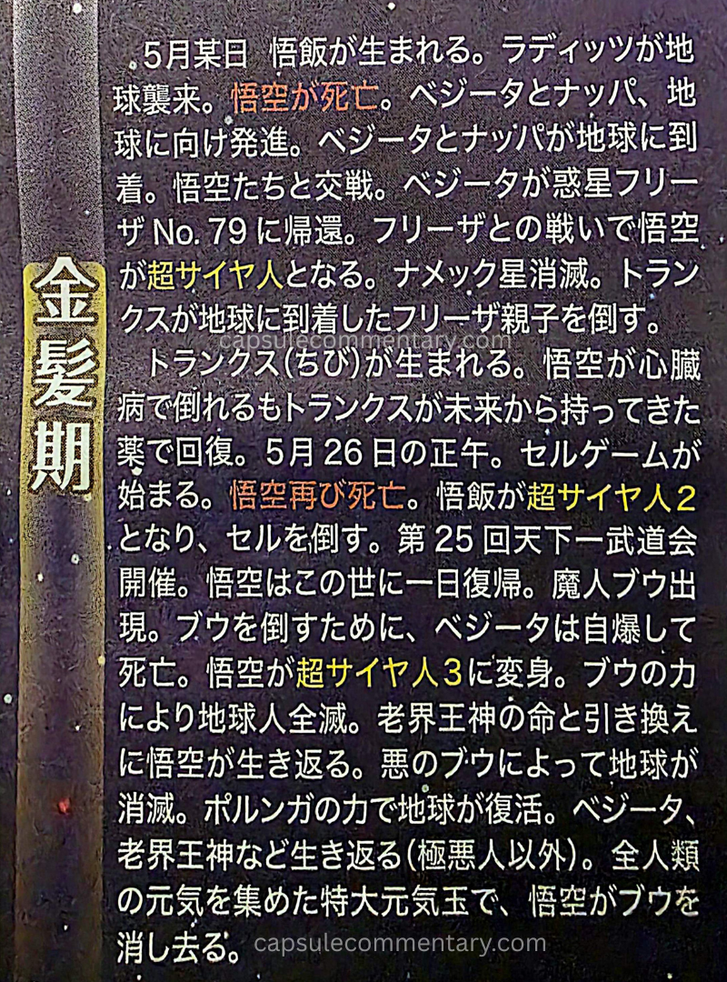 Sports Nippon: Dragon Ball Super: Broly page 15