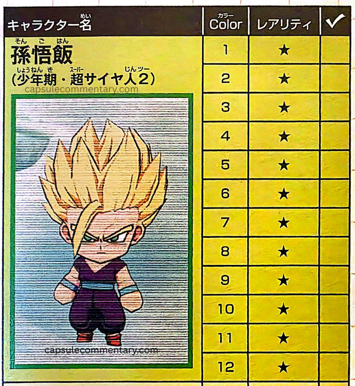 Dragon Ball FighterZ Official Game Guide page 200