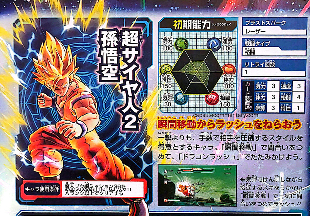 Dragon Ball Z: Battle of Z Official Game Guide page 55