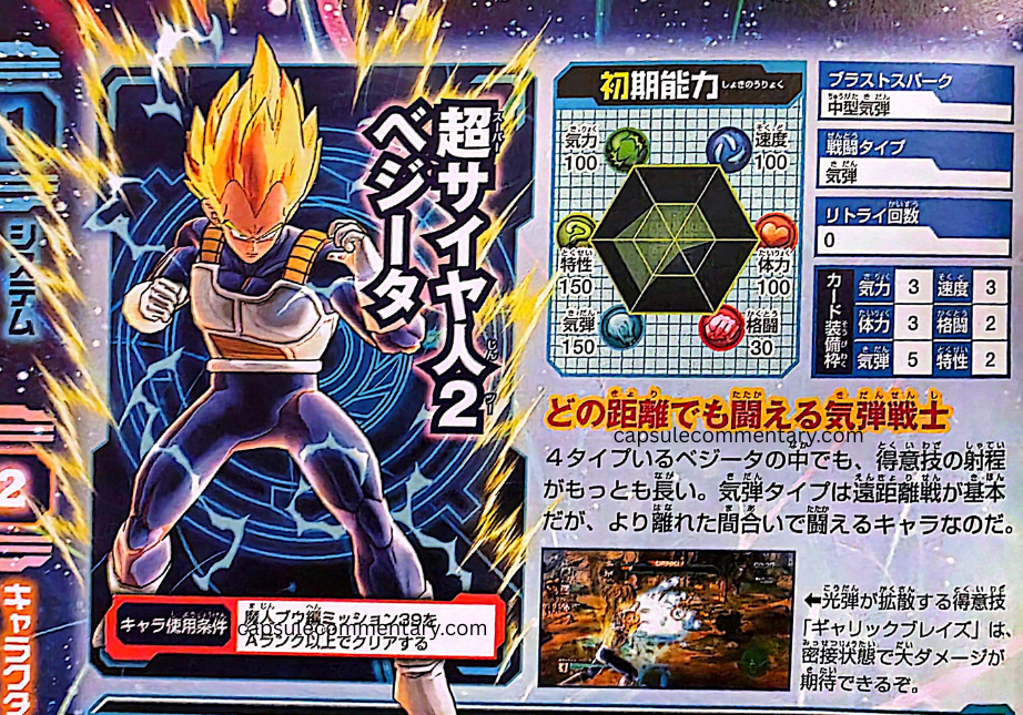 Dragon Ball Z: Battle of Z Official Game Guide page 66
