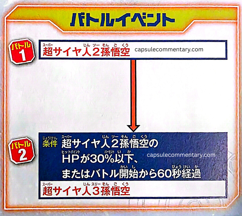 Dragon Ball Z: Battle of Z Official Game Guide page 164