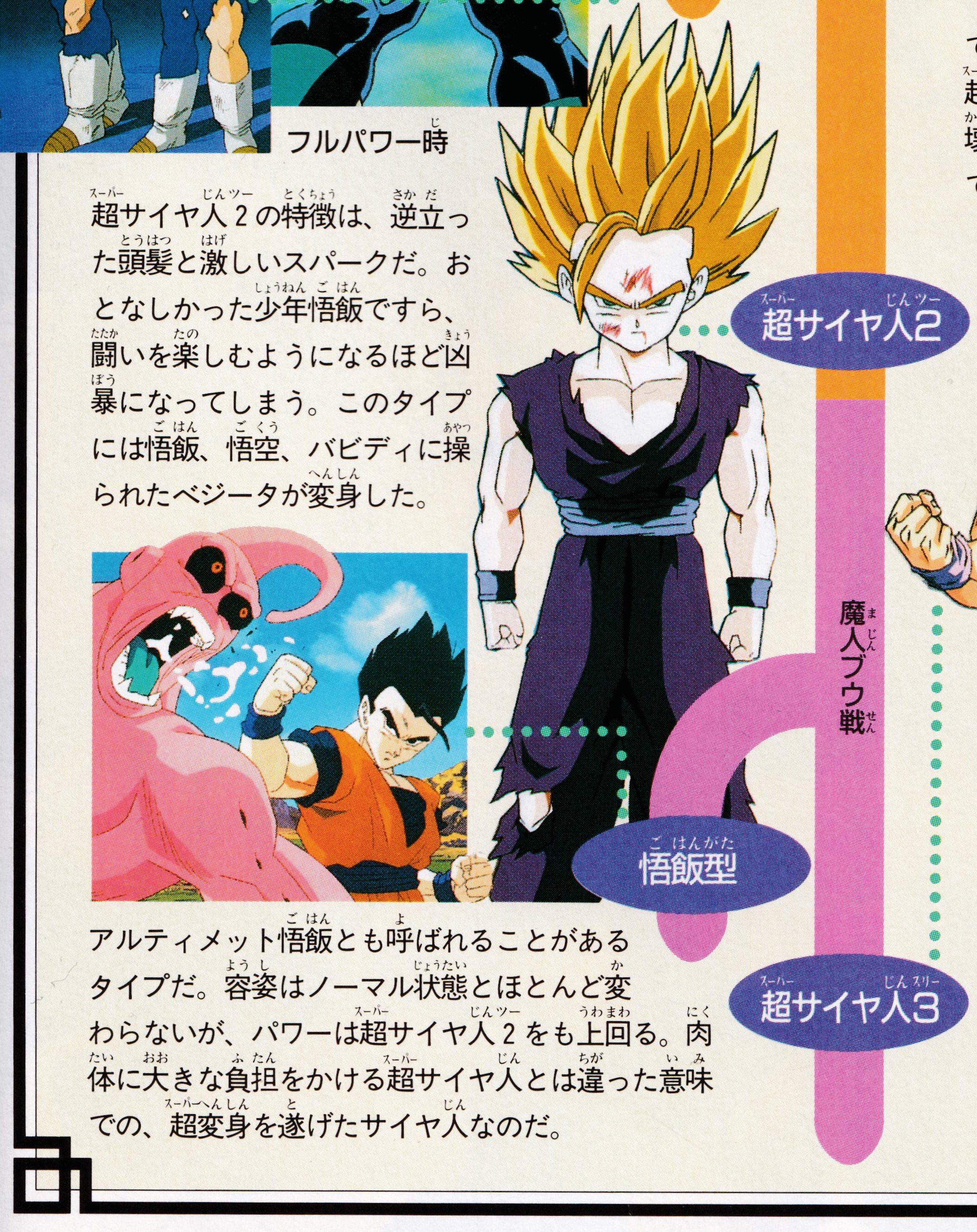 Dragon Ball: Daizenshū 10 page 92. "The distinguishing features of Super Saiyan 2 are its upright hair and intense sparks of electricity. Even Gohan, who was once a gentle boy, becomes fierce and enjoys battle in this form. This type of transformation has been achieved by Gohan, Goku, and Vegeta when he was under Babidi’s control... Also known as Ultimate Gohan. Although his appearance hardly differs from his normal state, his power far surpasses that of Super Saiyan 2. Unlike the Super Saiyan transformations that place heavy strain on the body, this form is a transformation that draws out power through a different principle."