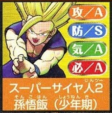 Page 3 of the Dragon Ball: Raging Blast 2: Raging Battle Navigator insert in V-Jump December 2010. Image from "Vjump archives" on Facebook.
