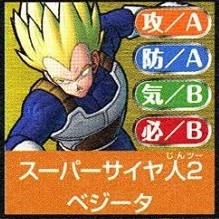 Page 4 of the Dragon Ball: Raging Blast 2: Raging Battle Navigator insert in V-Jump December 2010. Image from "Vjump archives" on Facebook.