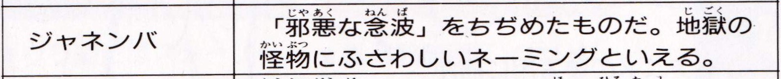 Dragon Ball: Daizenshū 10 page 68