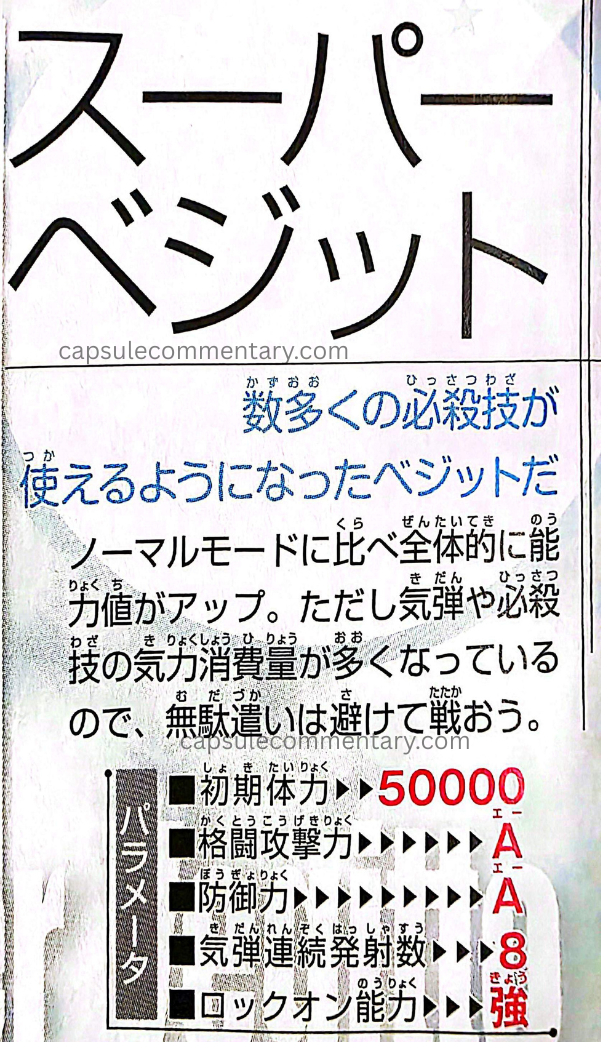 Dragon Ball Raging Blast Official Game Guide page 72