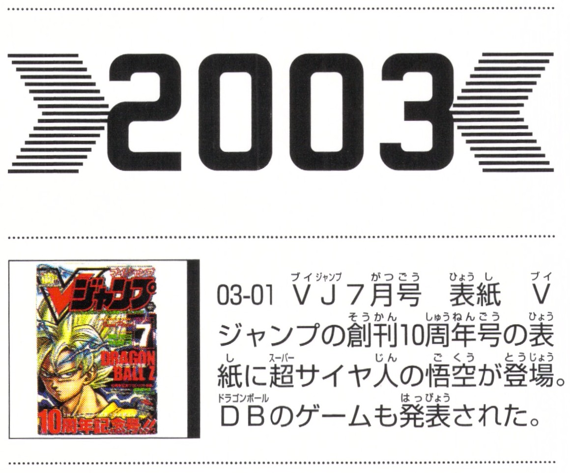 Dragon Ball Chōgashū: Super Art Collection page 234