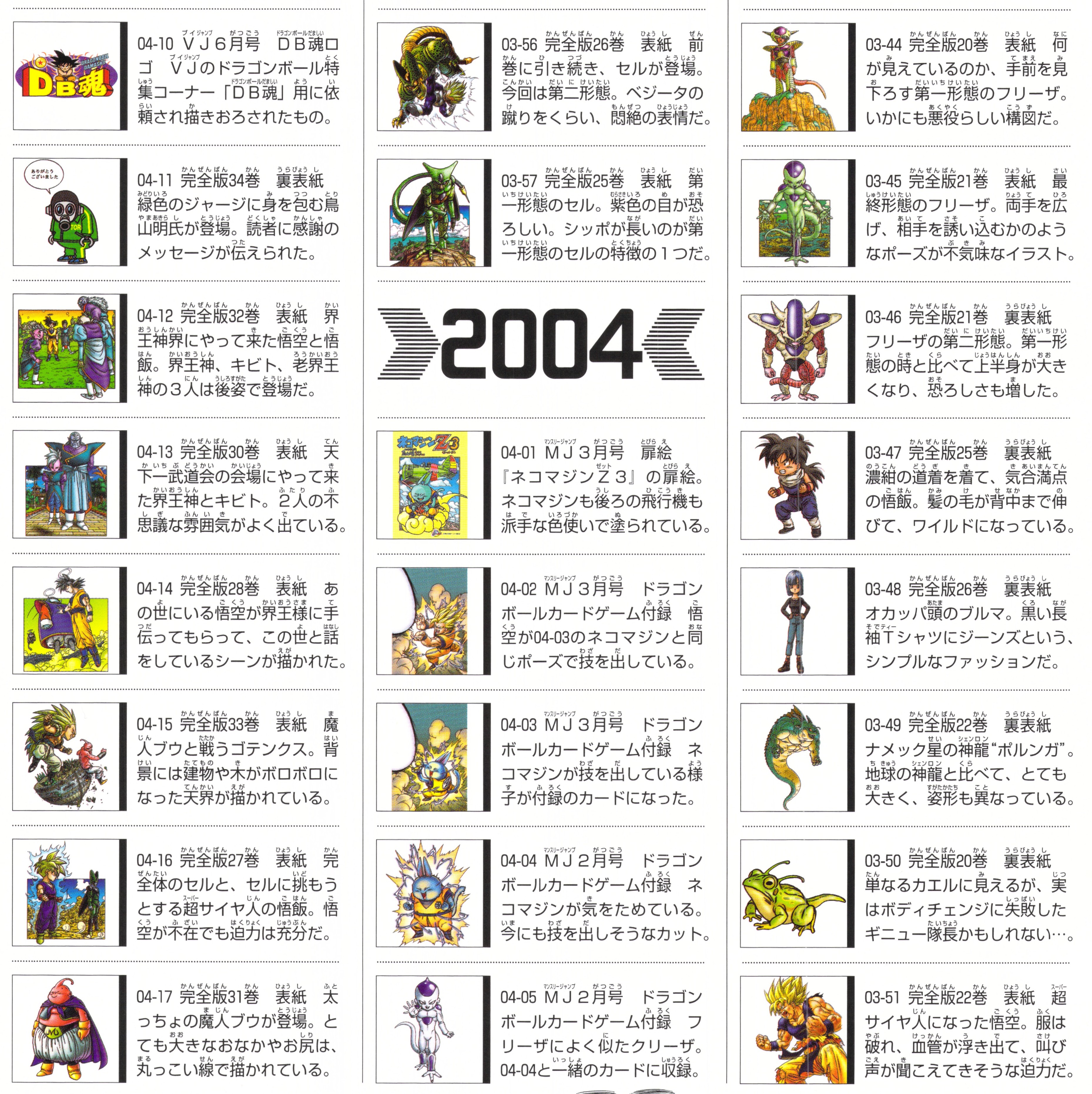 Dragon Ball Chōgashū: Super Art Collection page 236