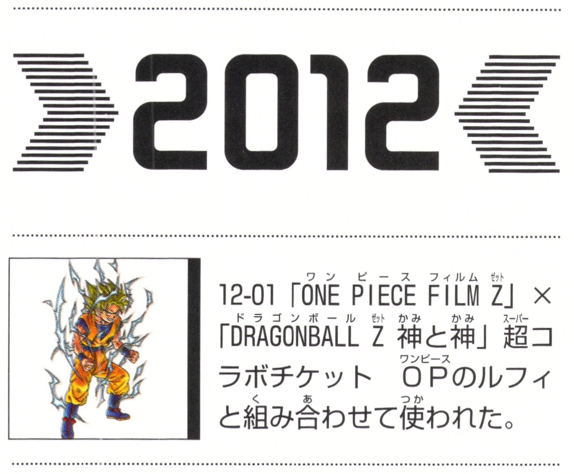 Dragon Ball Chōgashū: Super Art Collection page 238